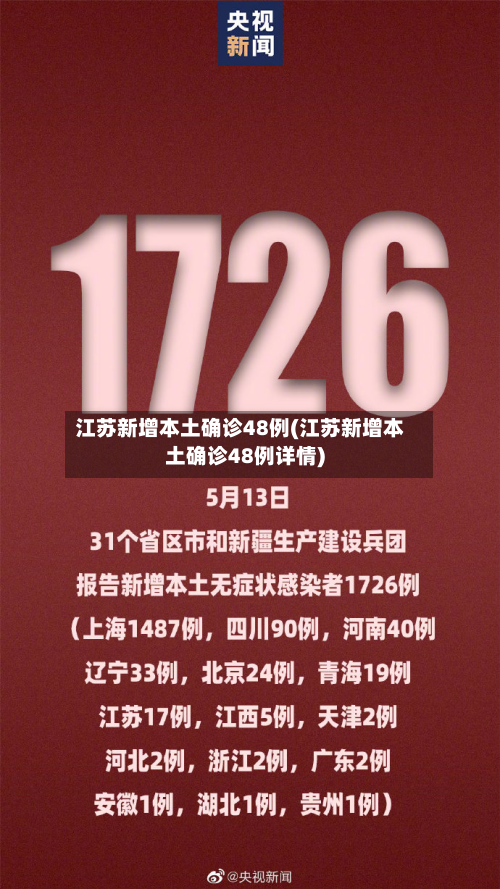 江苏新增本土确诊48例(江苏新增本土确诊48例详情)